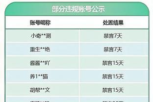 RAYBET雷竞技下载苹果截图0